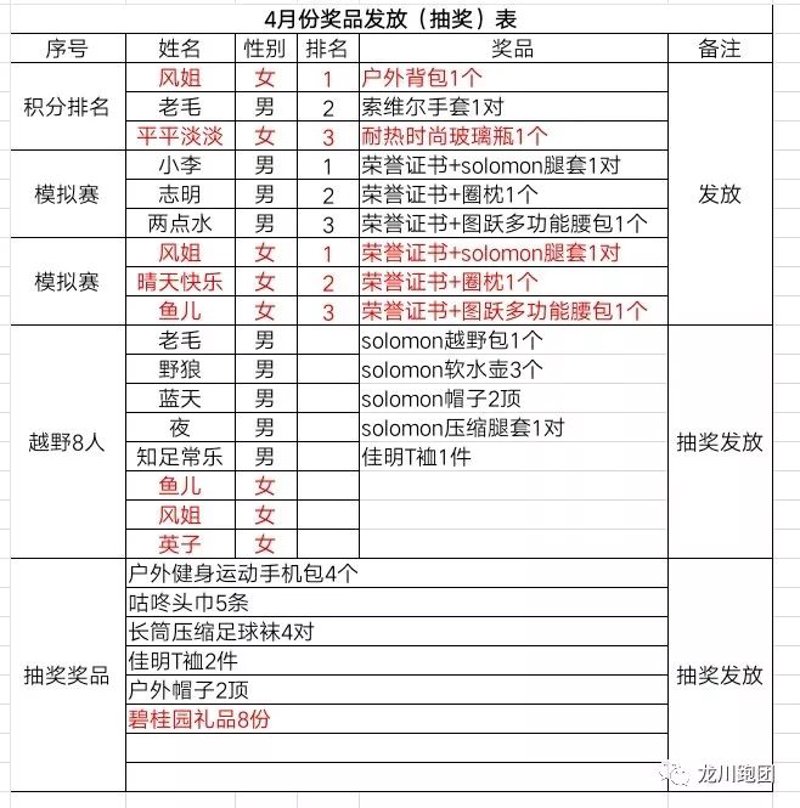 广告礼品定做,打造企业形象新窗口